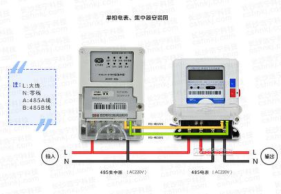 威勝電表DDZY102-Z單相載波電表、威勝單相電子式電表與威勝集中器接線時(shí)有哪些不同？